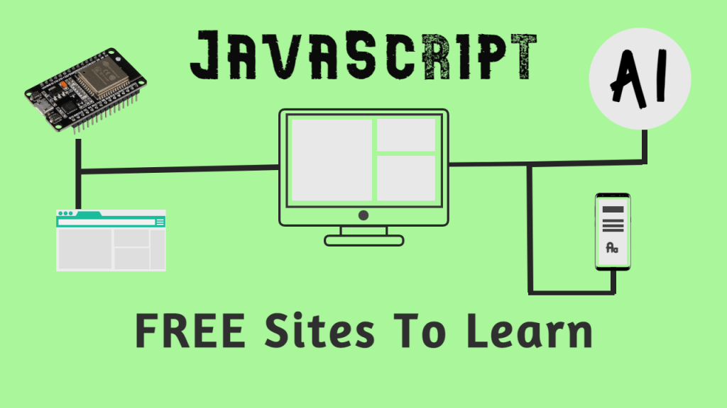 FREE Sites to Learn JavaScript-min